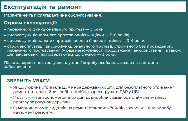Етапи протезування — інфографіка 3
